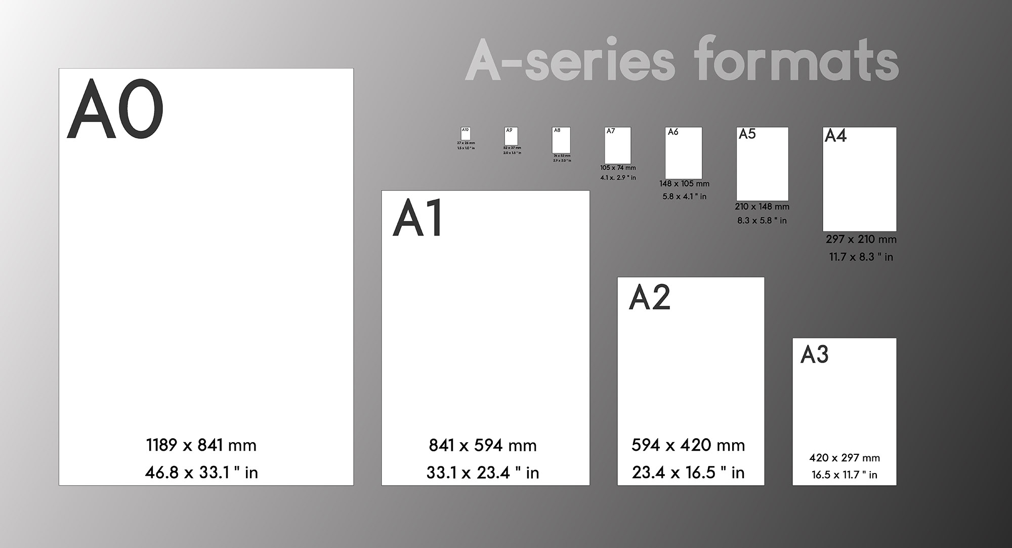 Форматы листовок: А4, А5, А6, Флаер